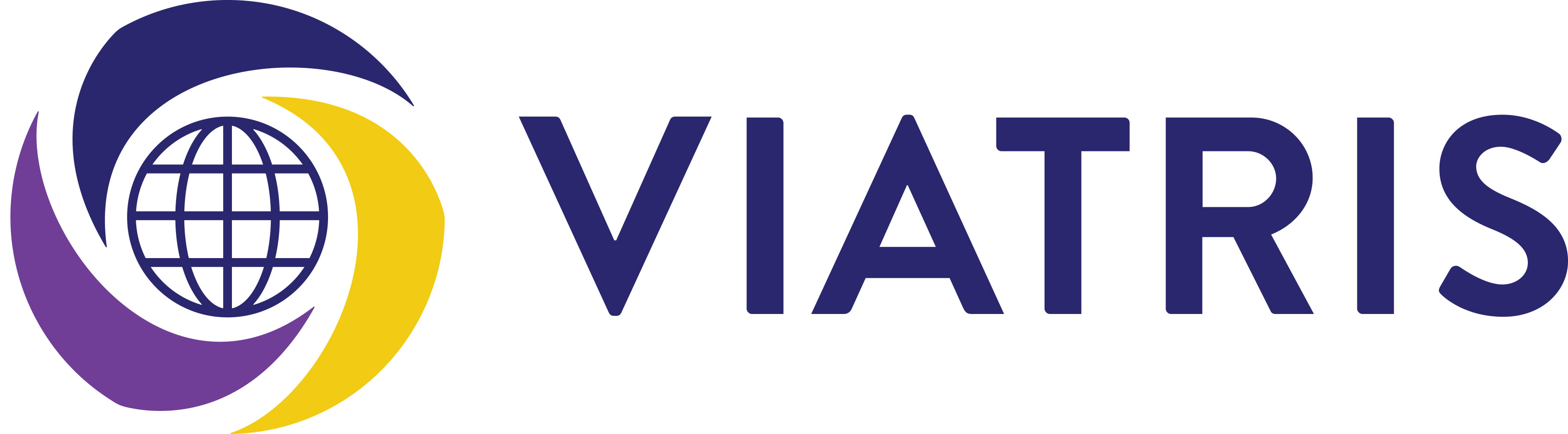 Viatris